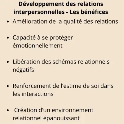 Relation Interpersonnelles, Coaching Entreprise Et Particulier, Developpement Personnel, Convergerensemnle, Converger Ensemble