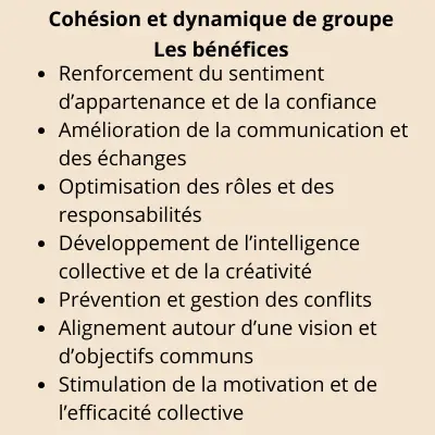 Coaching Entreprise Et Individuel, Dcoaching De Vie, D'équipe,change, Burn Out, Stress,manager, Convergerensemble, Onver Ensemble (18)
