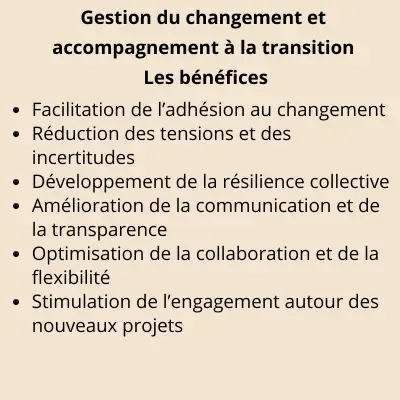 Coaching Entreprise Et Individuel, Dcoaching De Vie, D'équipe,change, Burn Out, Stress,manager, Convergerensemble, Onver Ensemble (20)