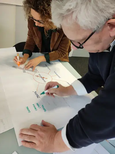 Coaching entreprise et individuel, dcoaching de vie, d'équipe,change, burn out, stress,manager, convergerensemble, onver ensemble (7) (7)
